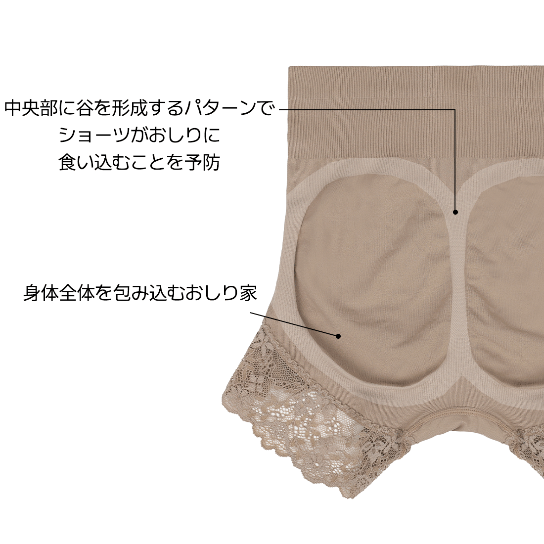 尻 コキ gif